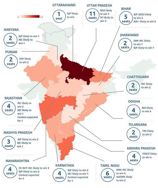 The states where the Rajya Sabha polls will be conducted include Andhra Pradesh, Chhattisgarh, Gujarat, Haryana, Himachal Pradesh, Karnataka, Madhya Pradesh, Maharashtra, Telangana, Uttar Pradesh, Uttarakhand, West Bengal, and Rajasthan.