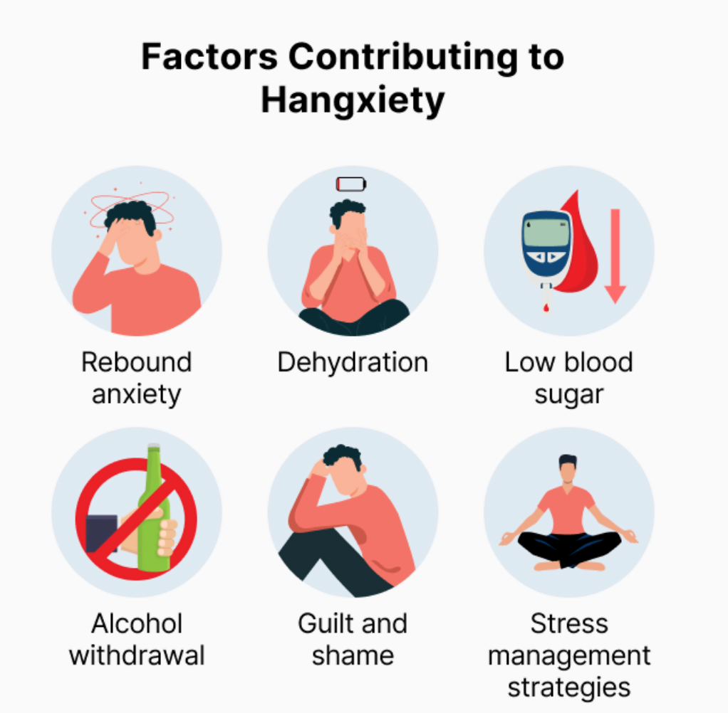 Understanding 'Hangxiety' and Ways to Ease It After Drinking