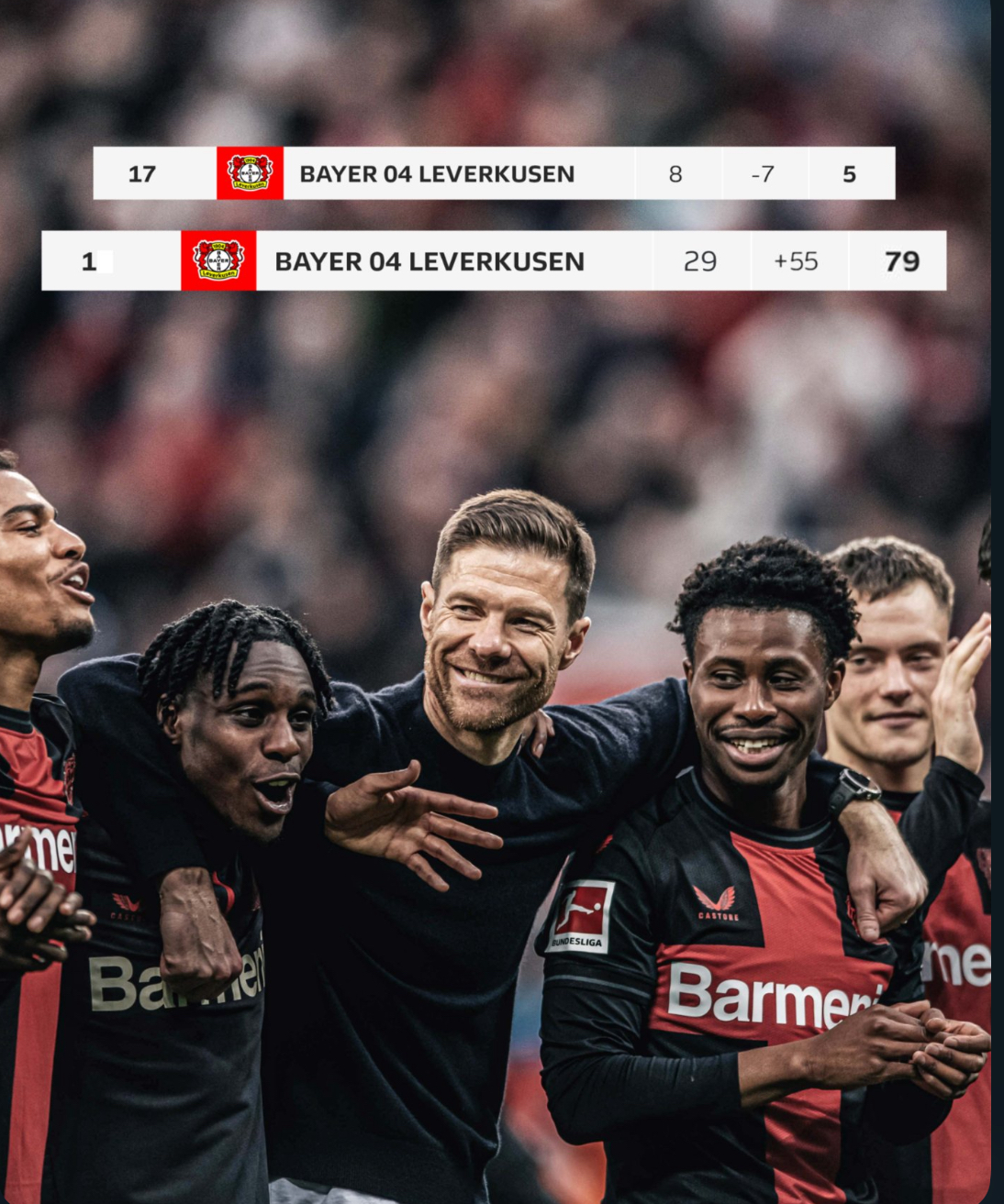 Bayer Leverkusen ends Bayern Munich's Bundesliga reign with historic title win