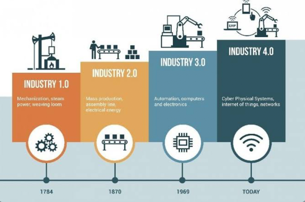 Unleashing the Power of Data: India's Booming Data Annotation Industry