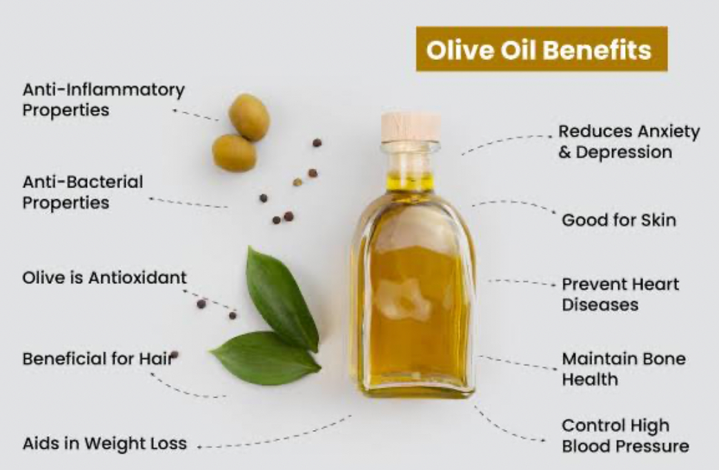 Study Suggests Olive Oil Consumption Reduces Dementia Risk