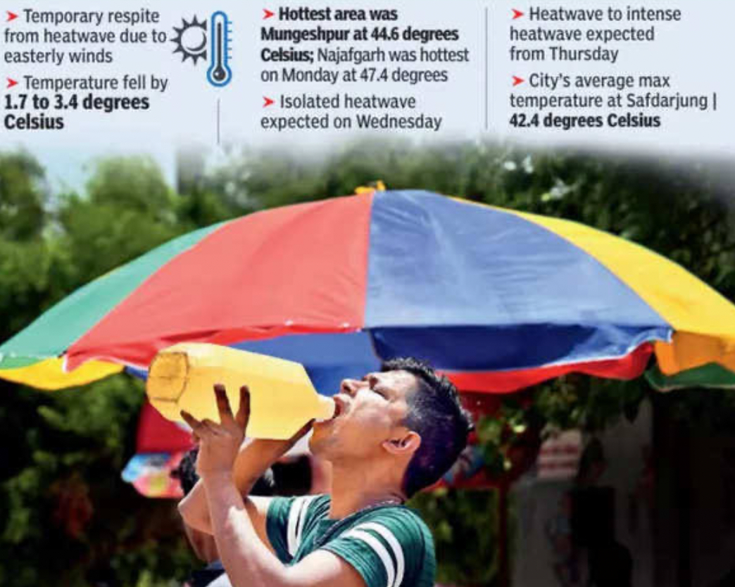 North India Faces Continued Heatwave Misery This Week