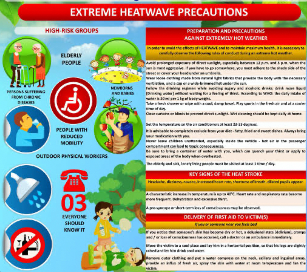 India's Record-Breaking Heatwave: Can We Still Avoid the Worst of Climate Change?