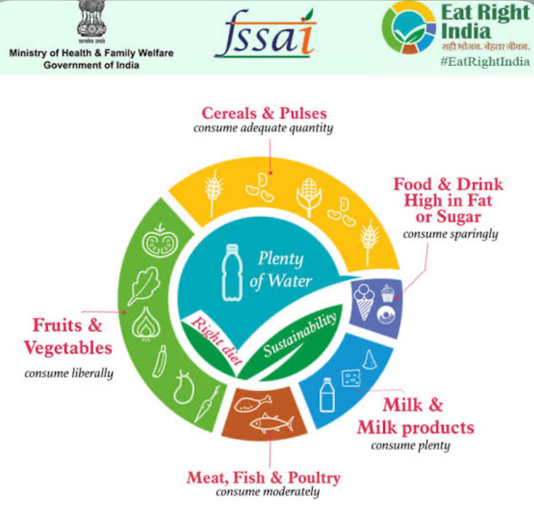 Delhi University collaborates with FSSAI to improve food safety in canteens.