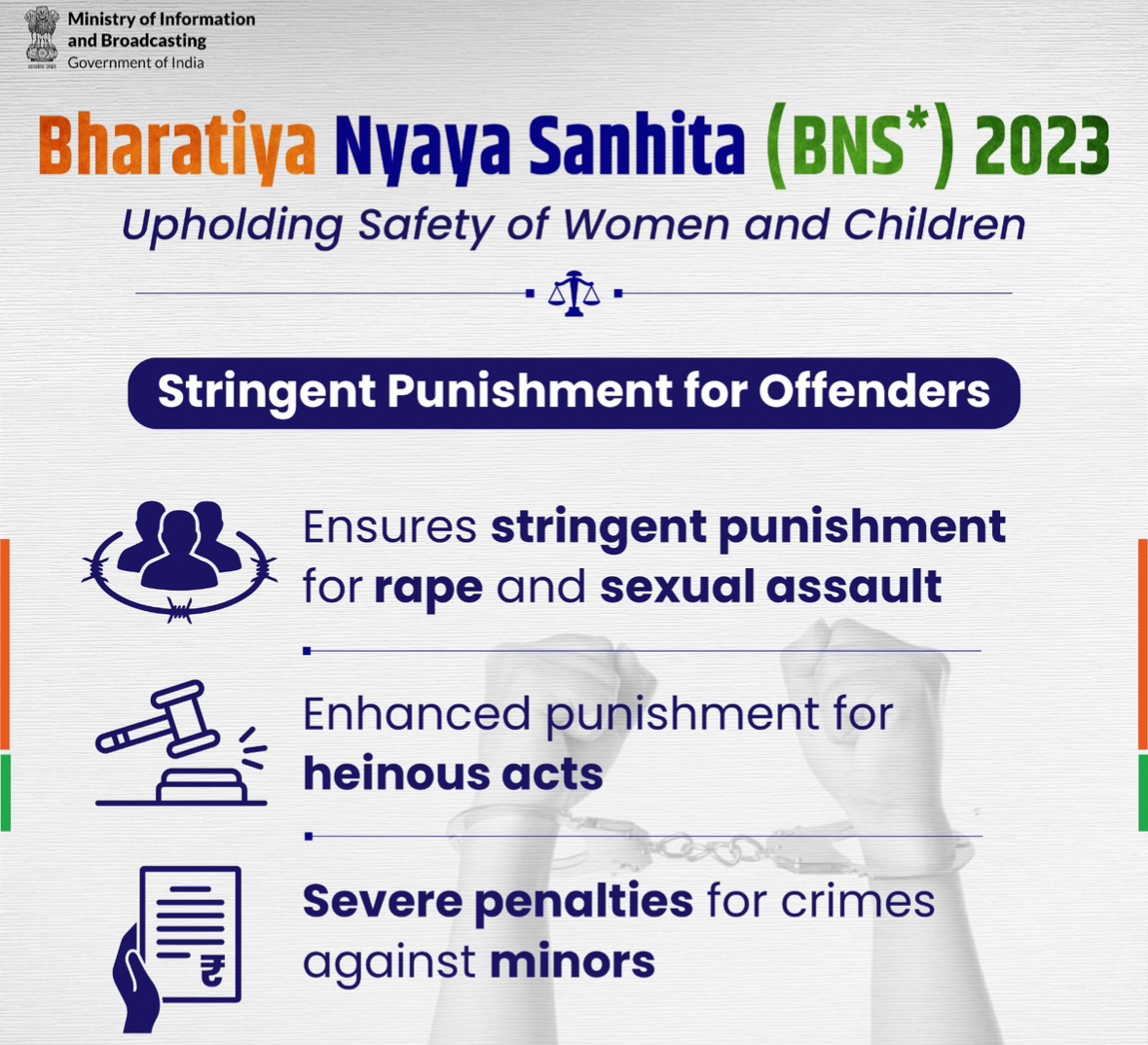 BNS 2023: Ensuring Safety for Women and Children with Bharatiya Nyaya Sanhita