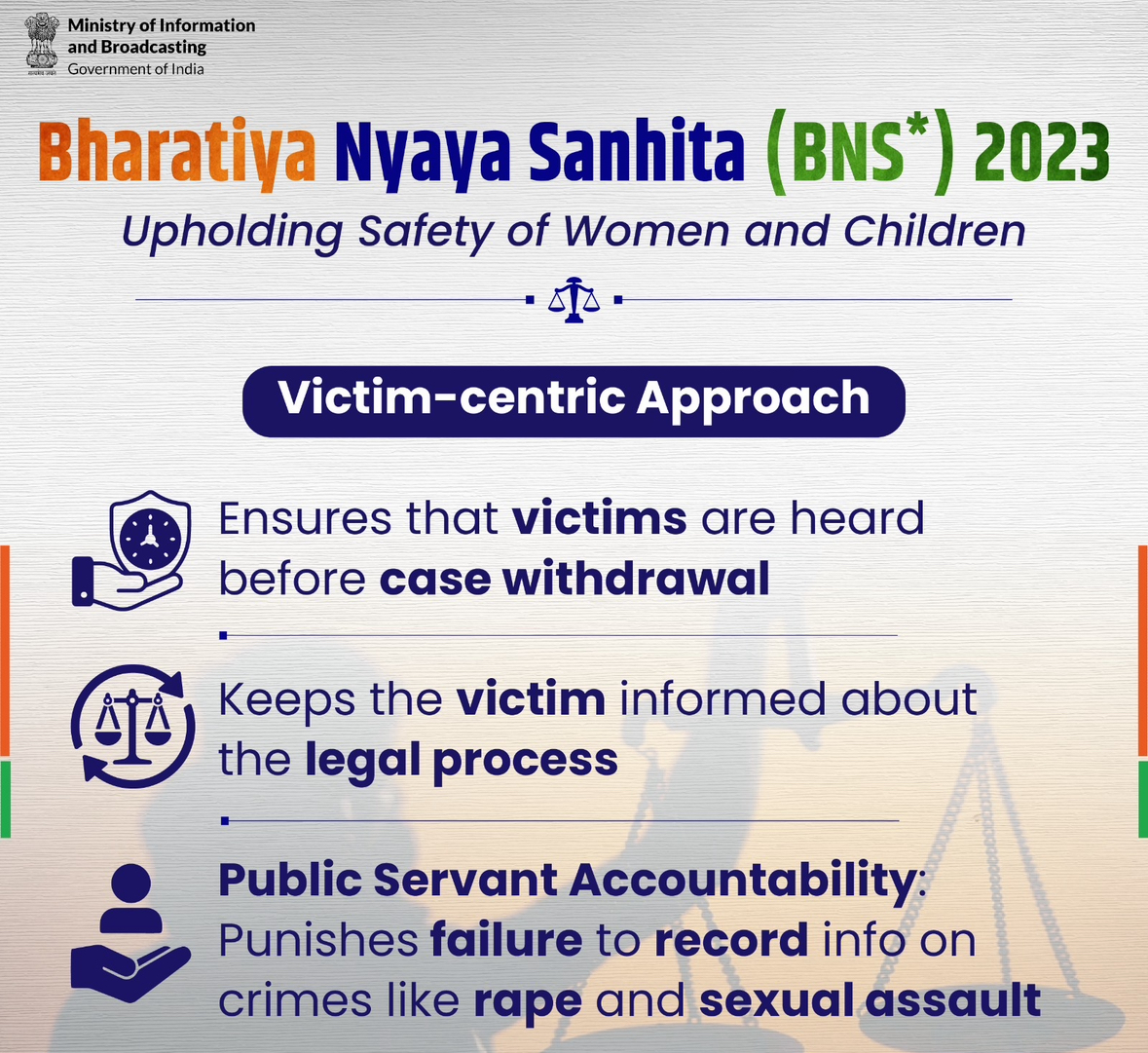 BNS 2023: Ensuring Safety for Women and Children with Bharatiya Nyaya Sanhita