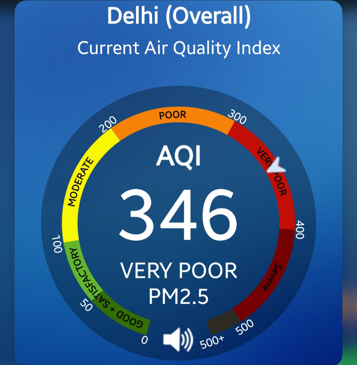 Noida records AQI of 695, becomes India's most polluted city   