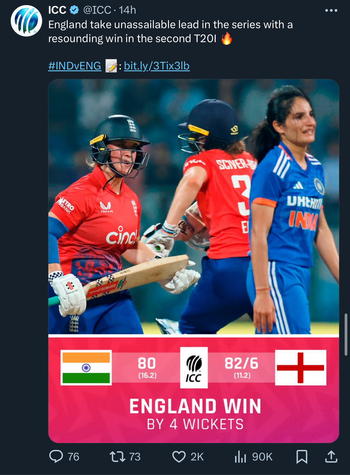 England Women Secure T20I Series Victory with Dominant Win Against India Women in Second T20I