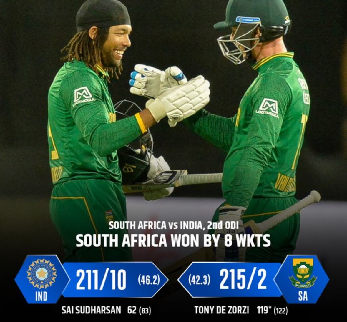 Tony de Zorzi's century helps South Africa secure a series-leveling win against India