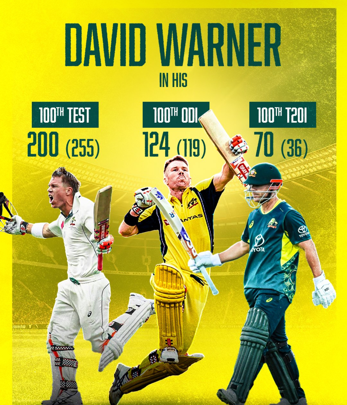 Australian legend David Warner hints at retirement after the T20 World Cup