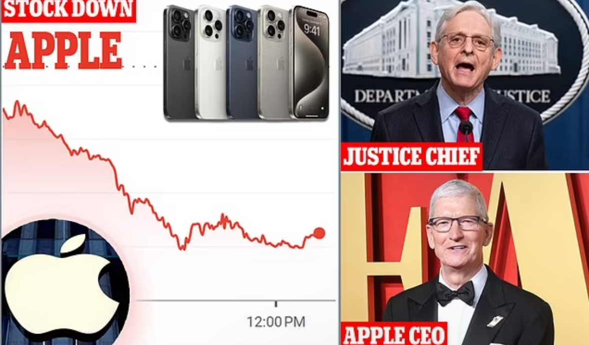 Apple's Market Cap Drops $113 Billion Amid Antitrust Lawsuit