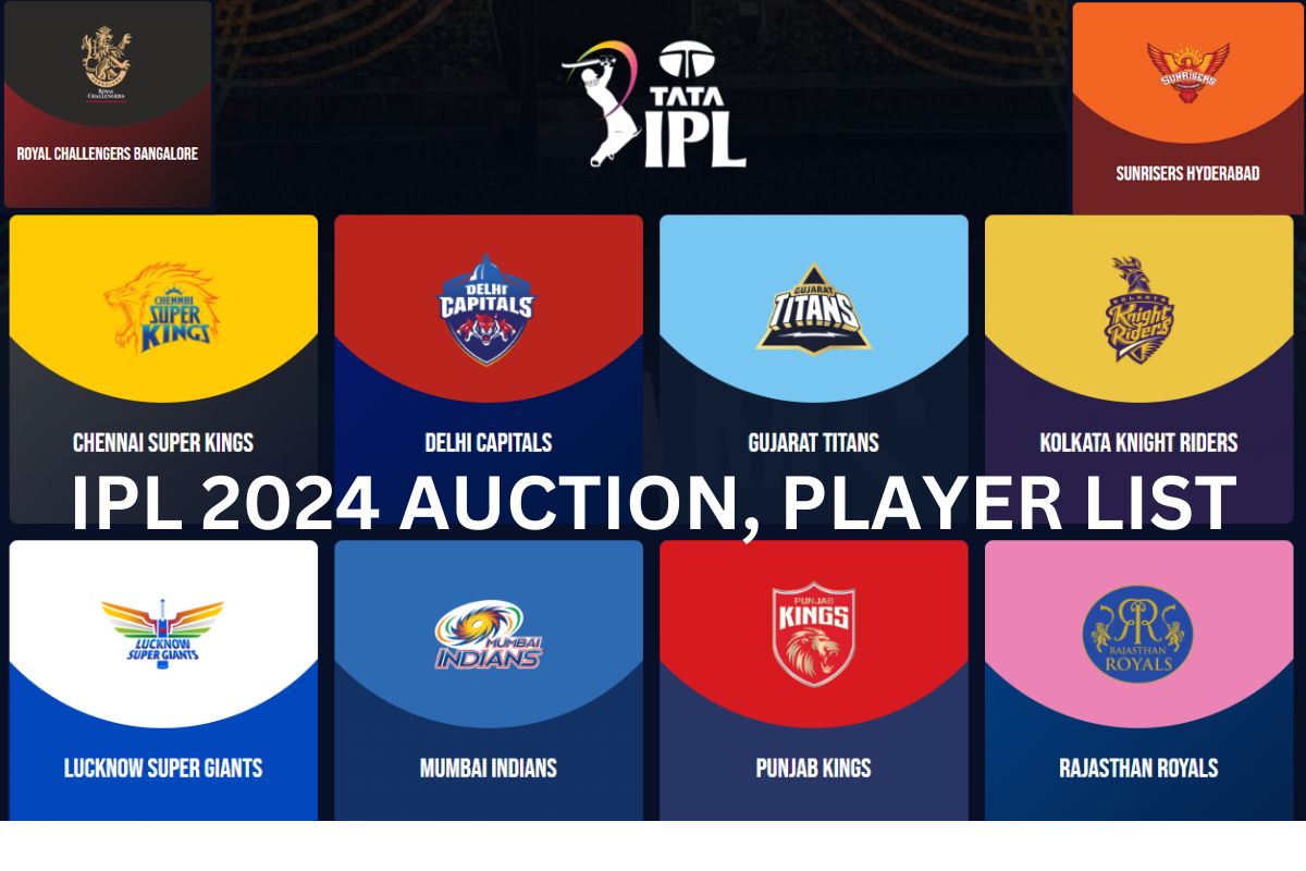 Ipl 2024 Auction Players List All Team Joy Donelle