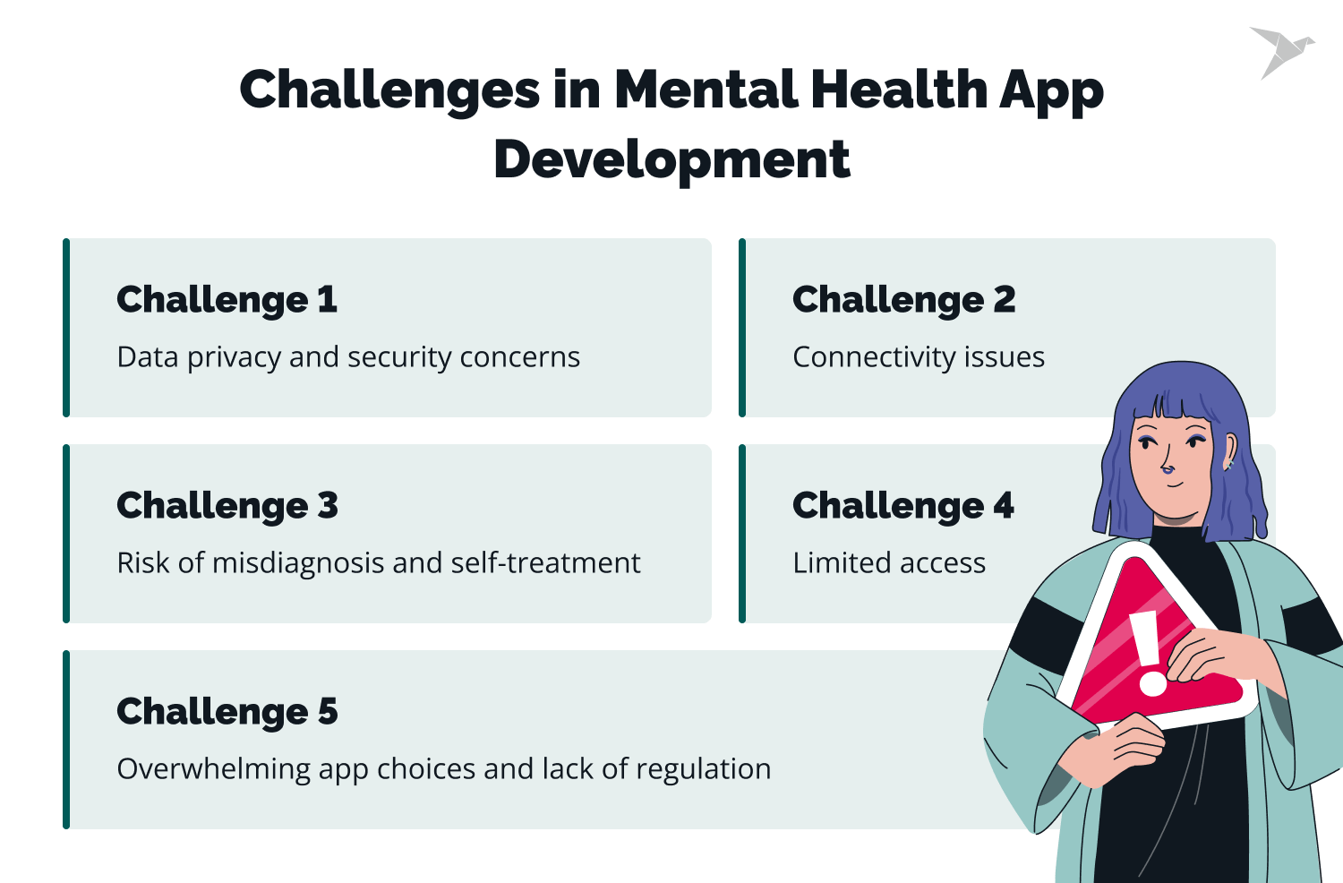 mental health apps