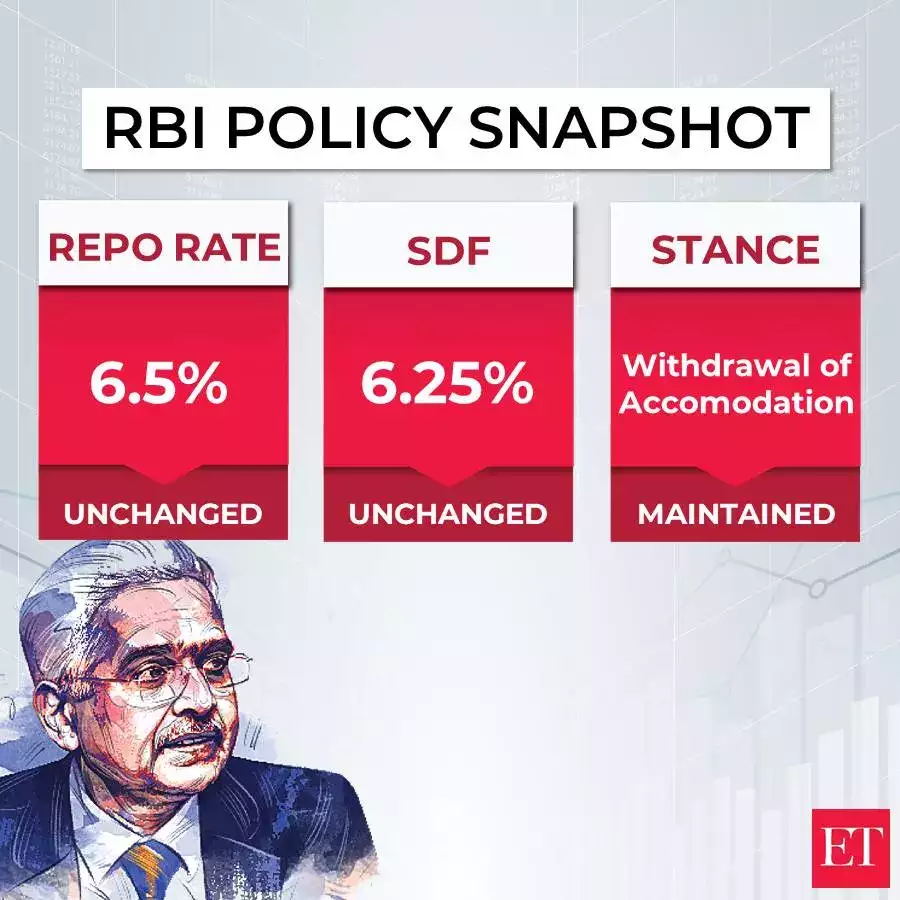 rbi monetary policy committee 2024