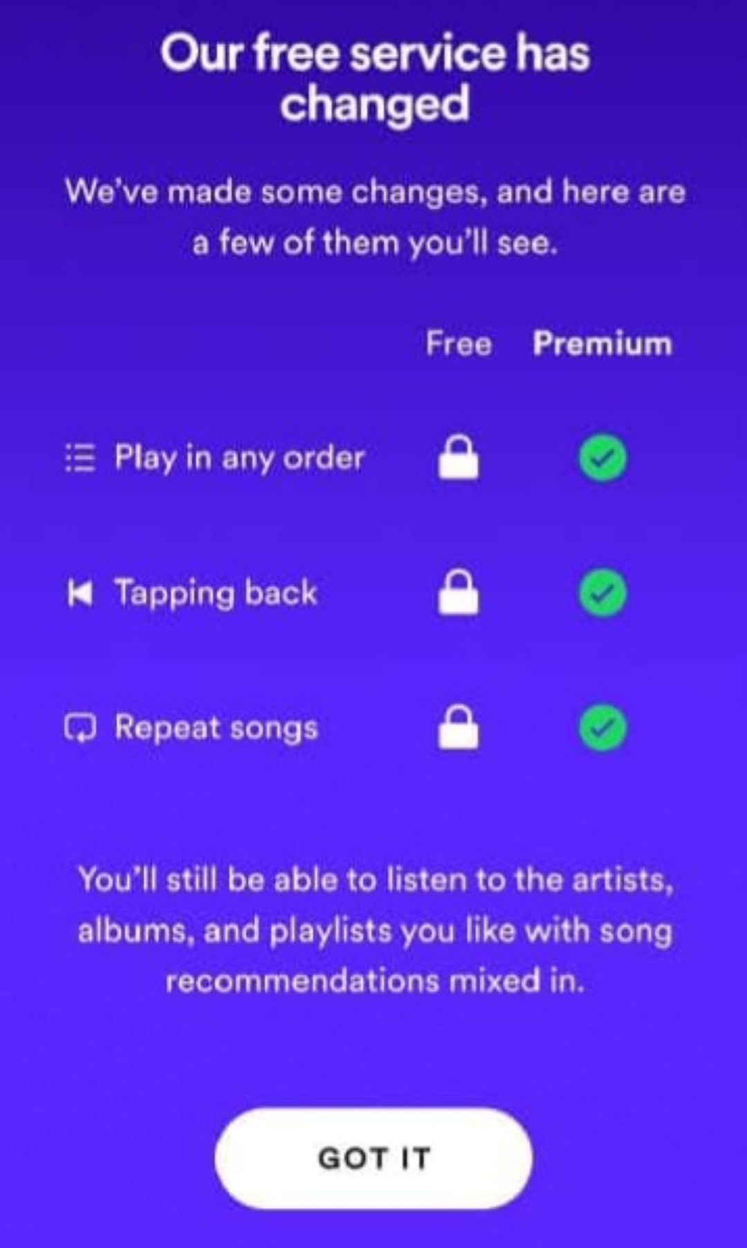 Photo: Spotify New Terms