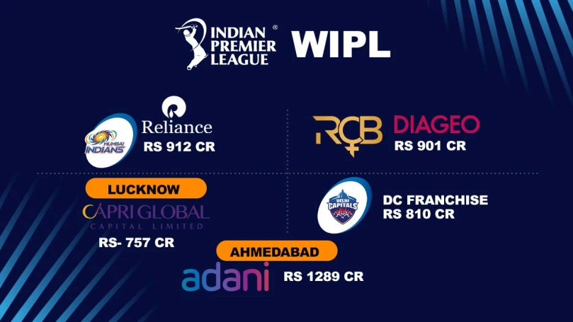 WIPL teams announced 