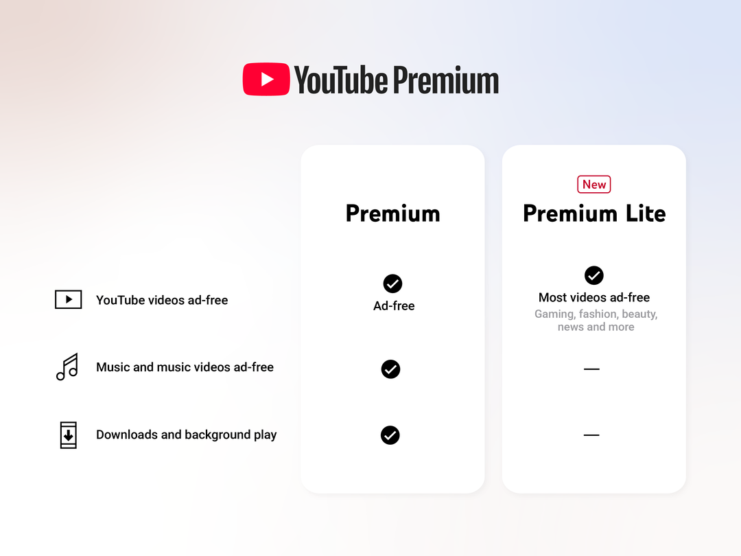 Is YouTube Premium Lite the Future of Ad-Free Streaming?