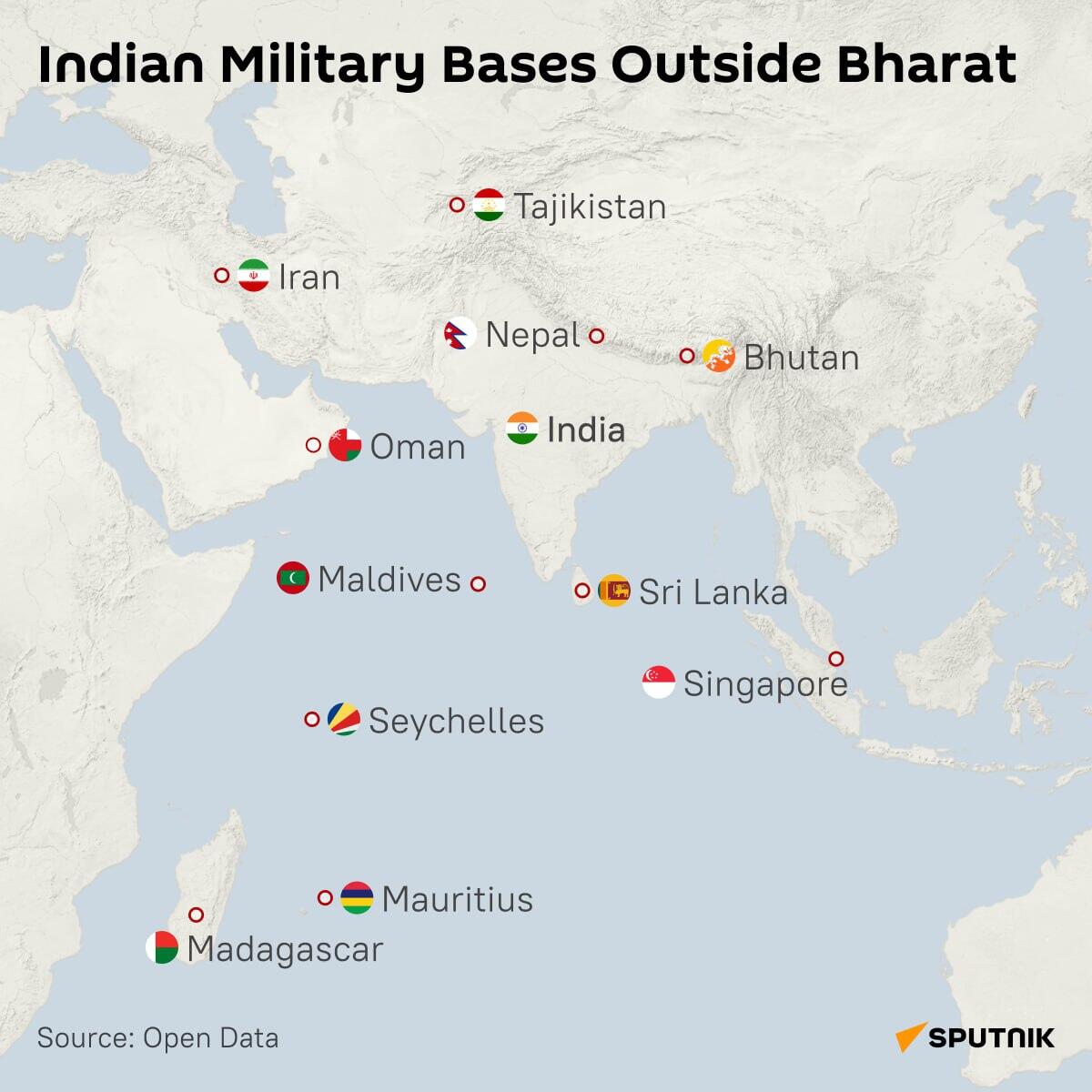 india maldives ties