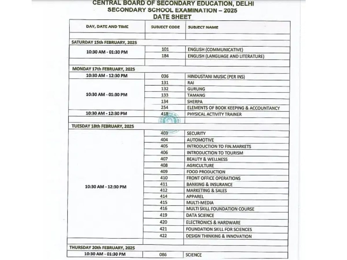 cbse class 10 board exam