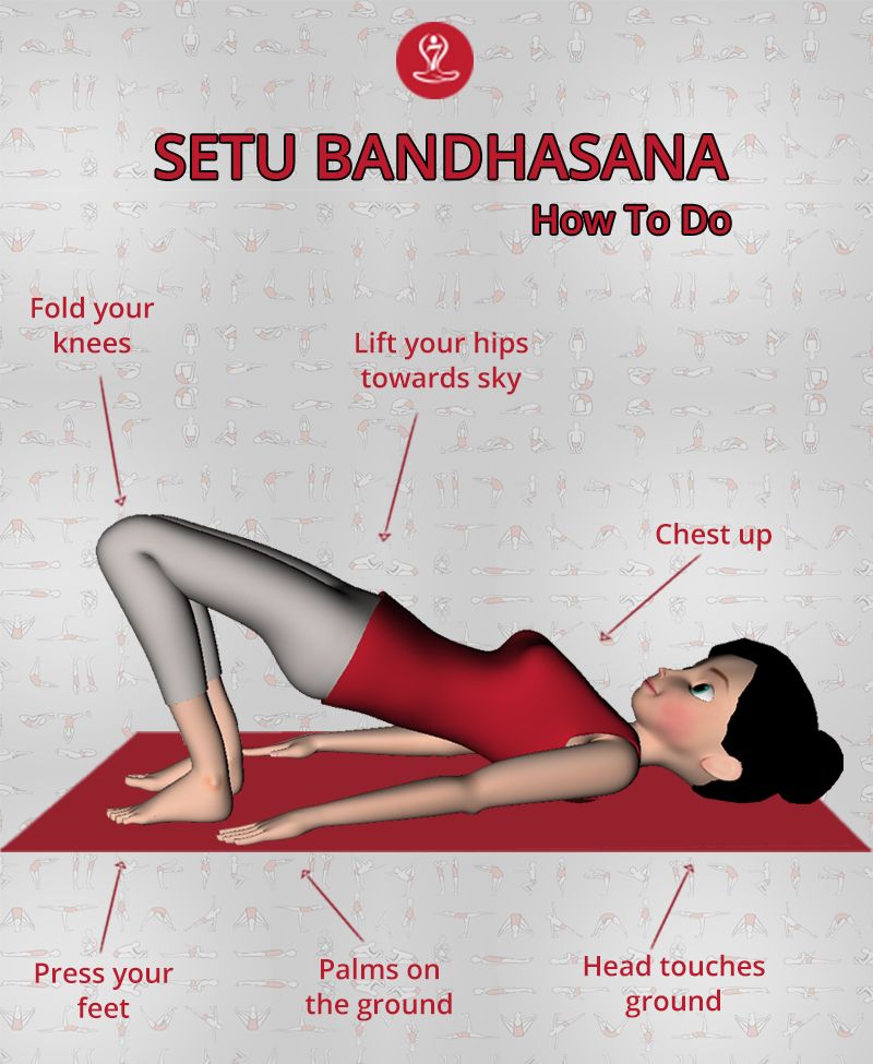 setu bandhasana yoga steps