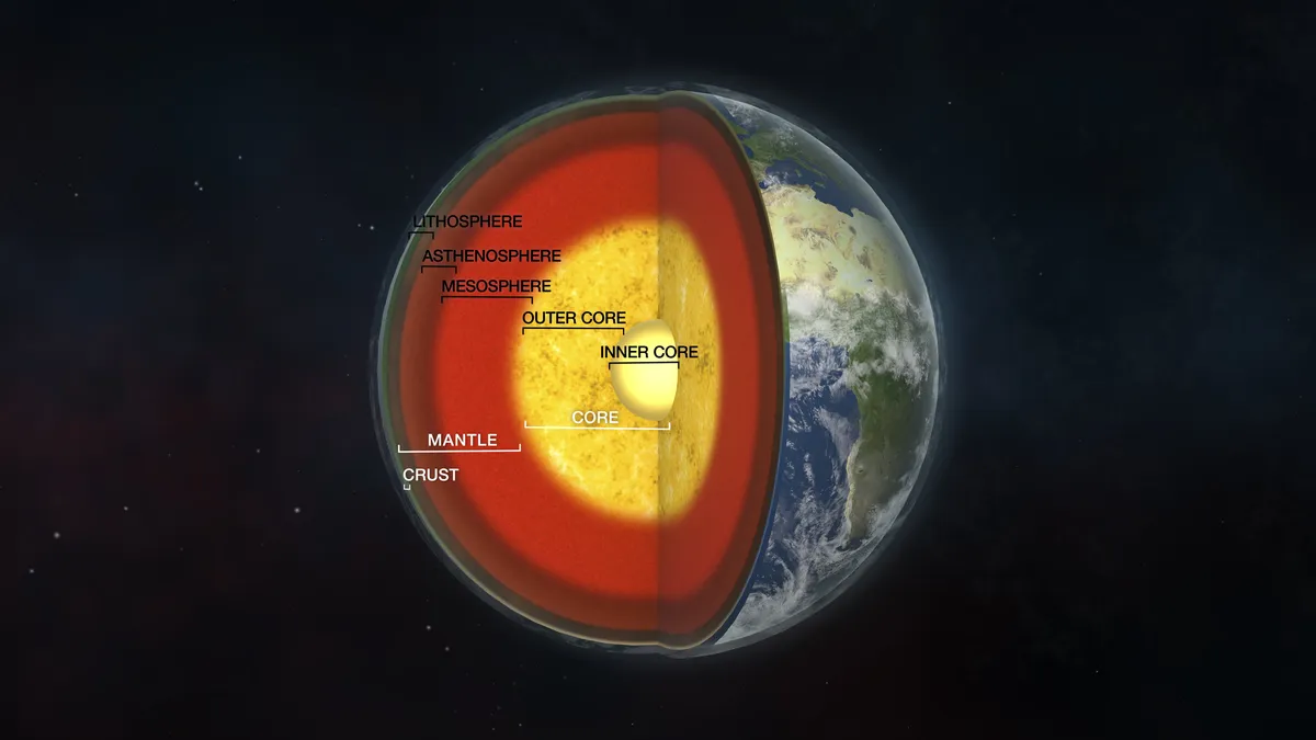 How Climate Change Is Impacting the Length of Our Days