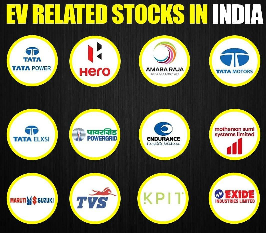 Top Electric Vehicle (EV) Stocks in India 2025