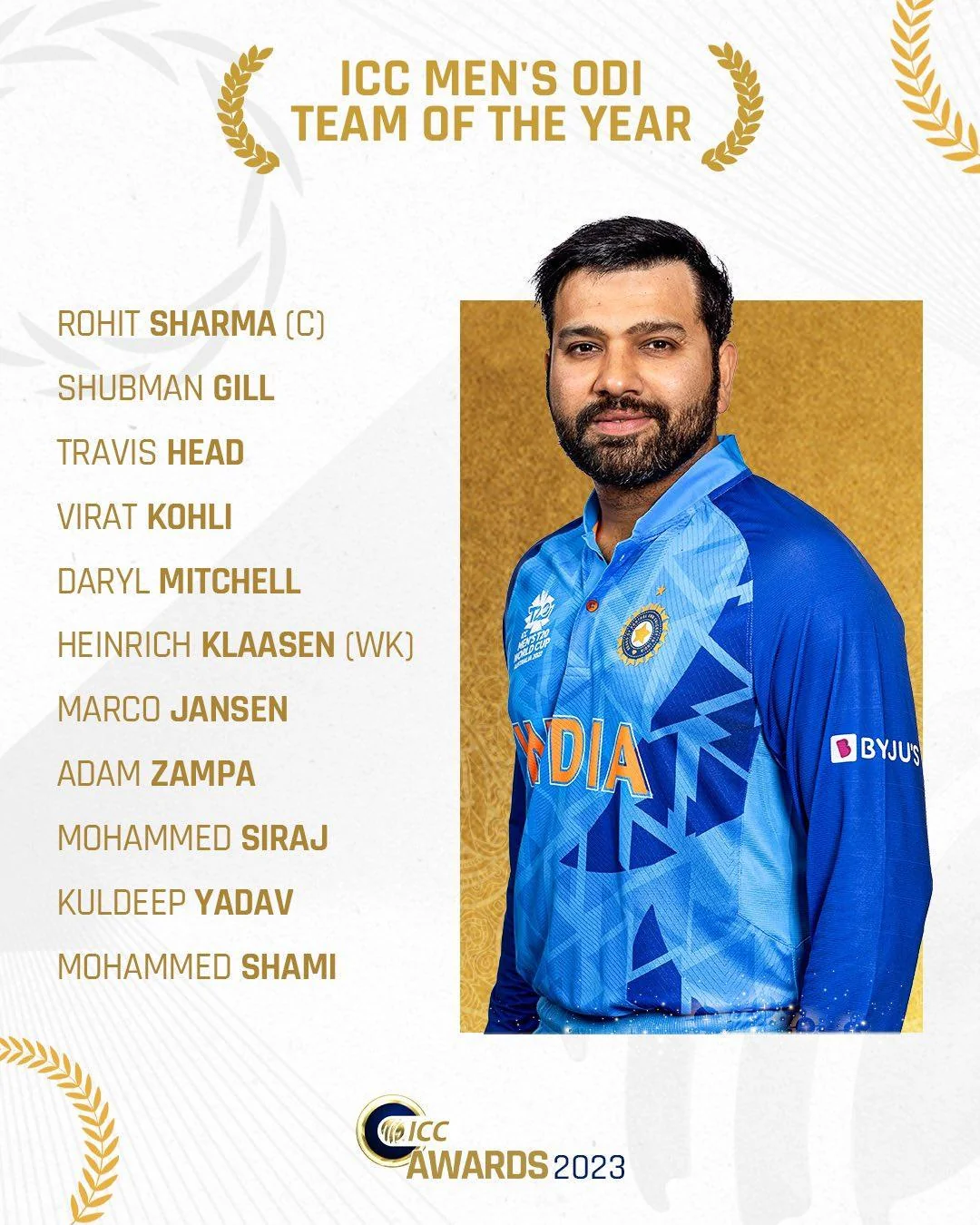 ICC Men's ODI Team of the Year 2023