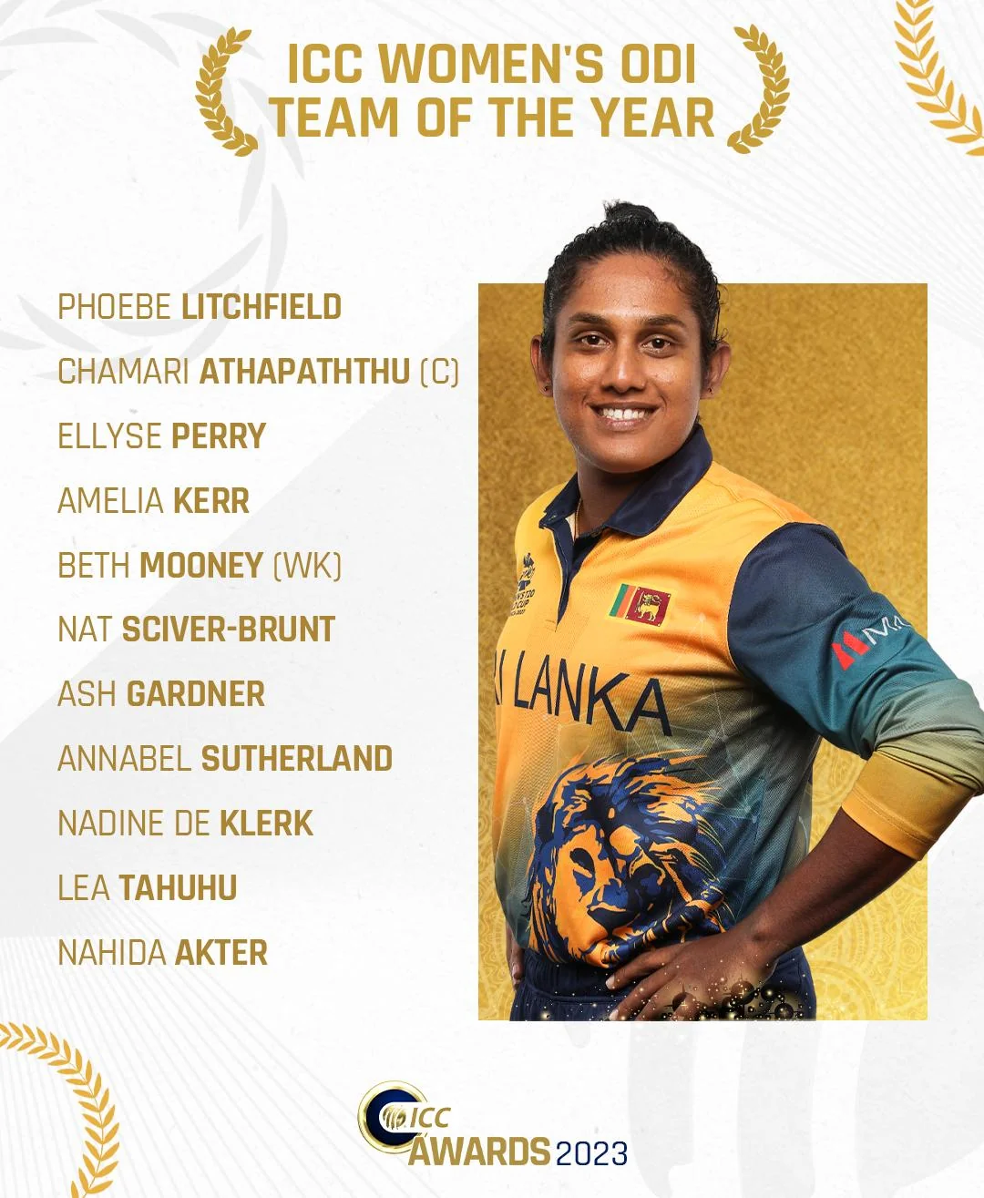  ICC Women's ODI Team of the Year 2023