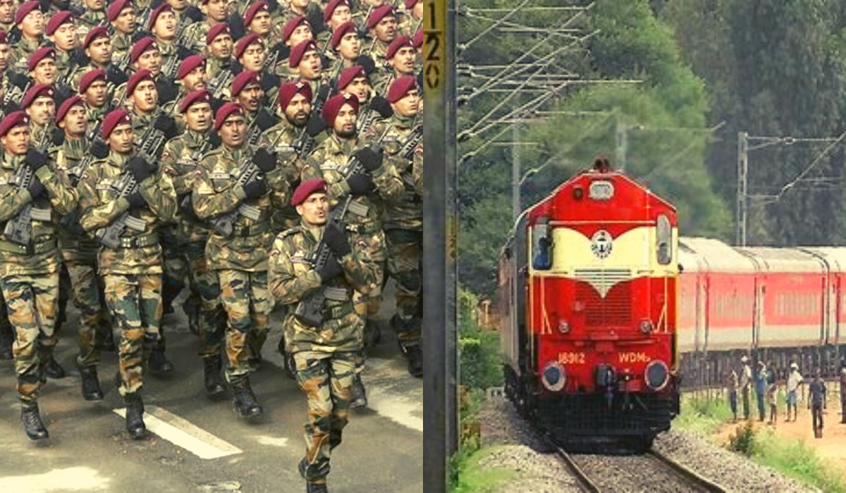 Indian Armed Forces & Indian Railways