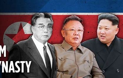 North Korea has been ruled by the Kim dynasty