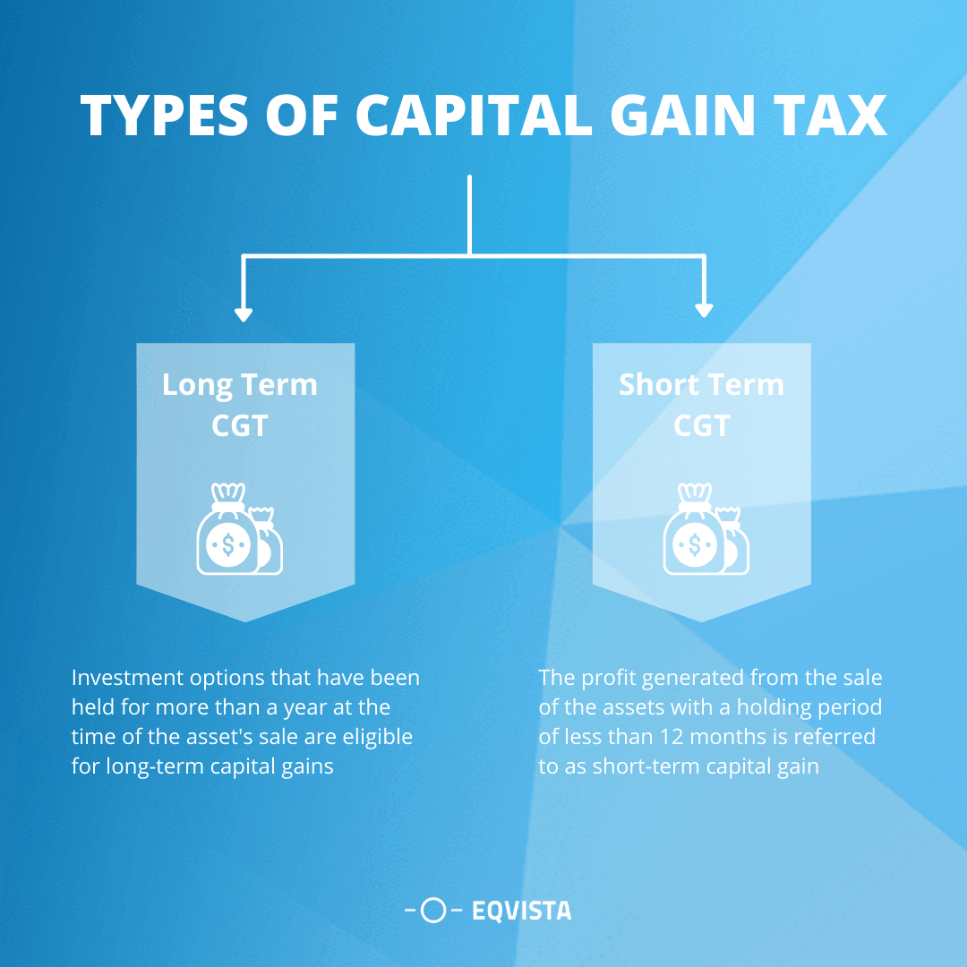 capital gains tax