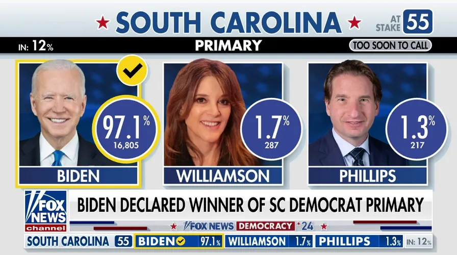 Biden wins South Carolina Democratic primary for presidential nomination