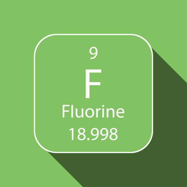 Fluoride 
