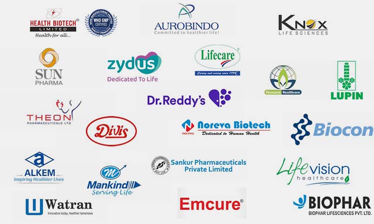 20 Biotech Companies in India