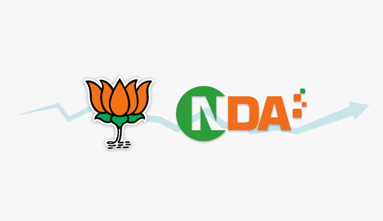 BJP and NDA 