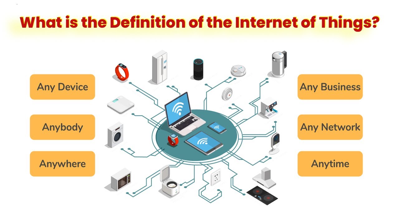 Internet of Things (IoT)