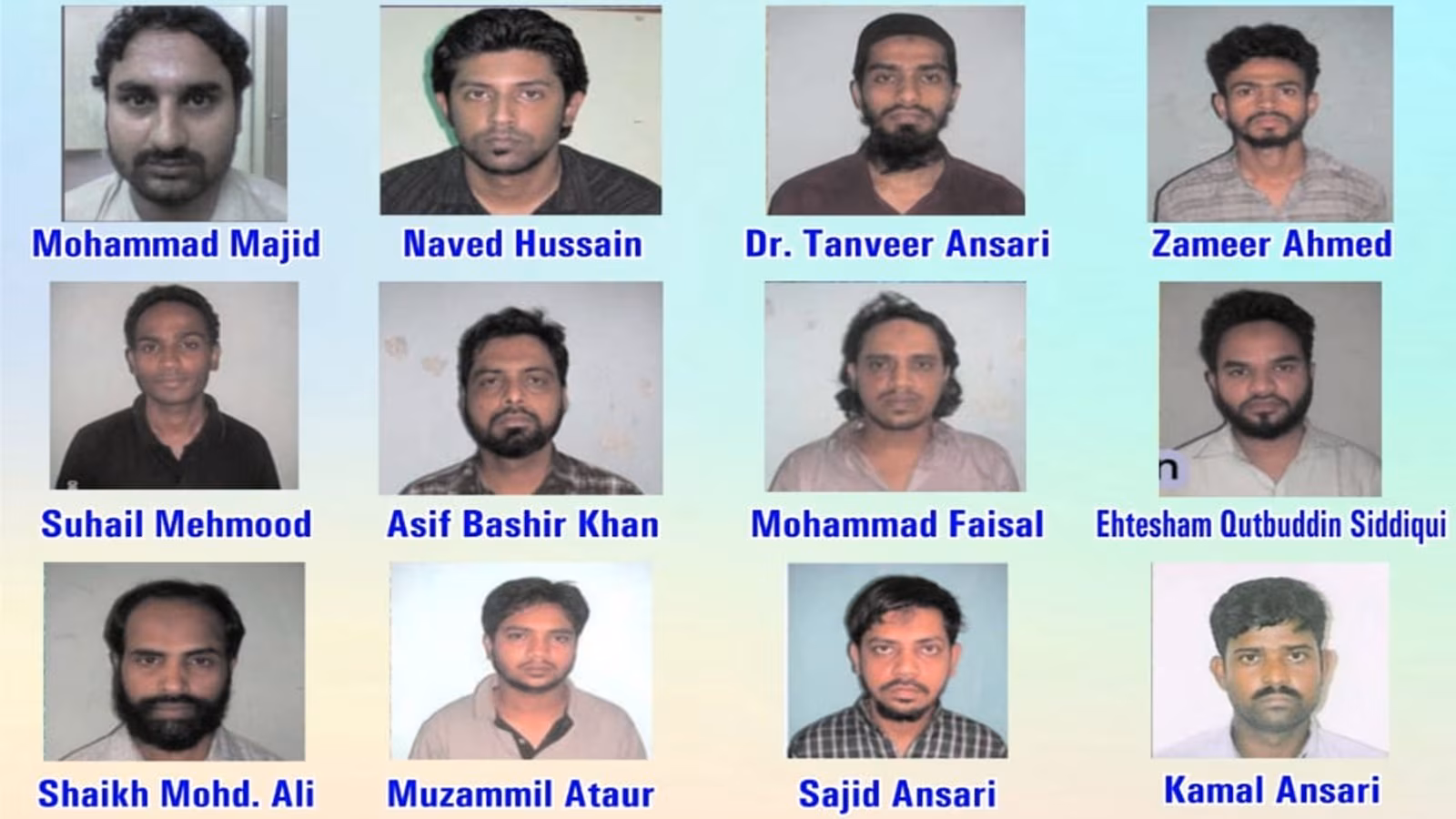 7/11 Mumbai Bombing Case
