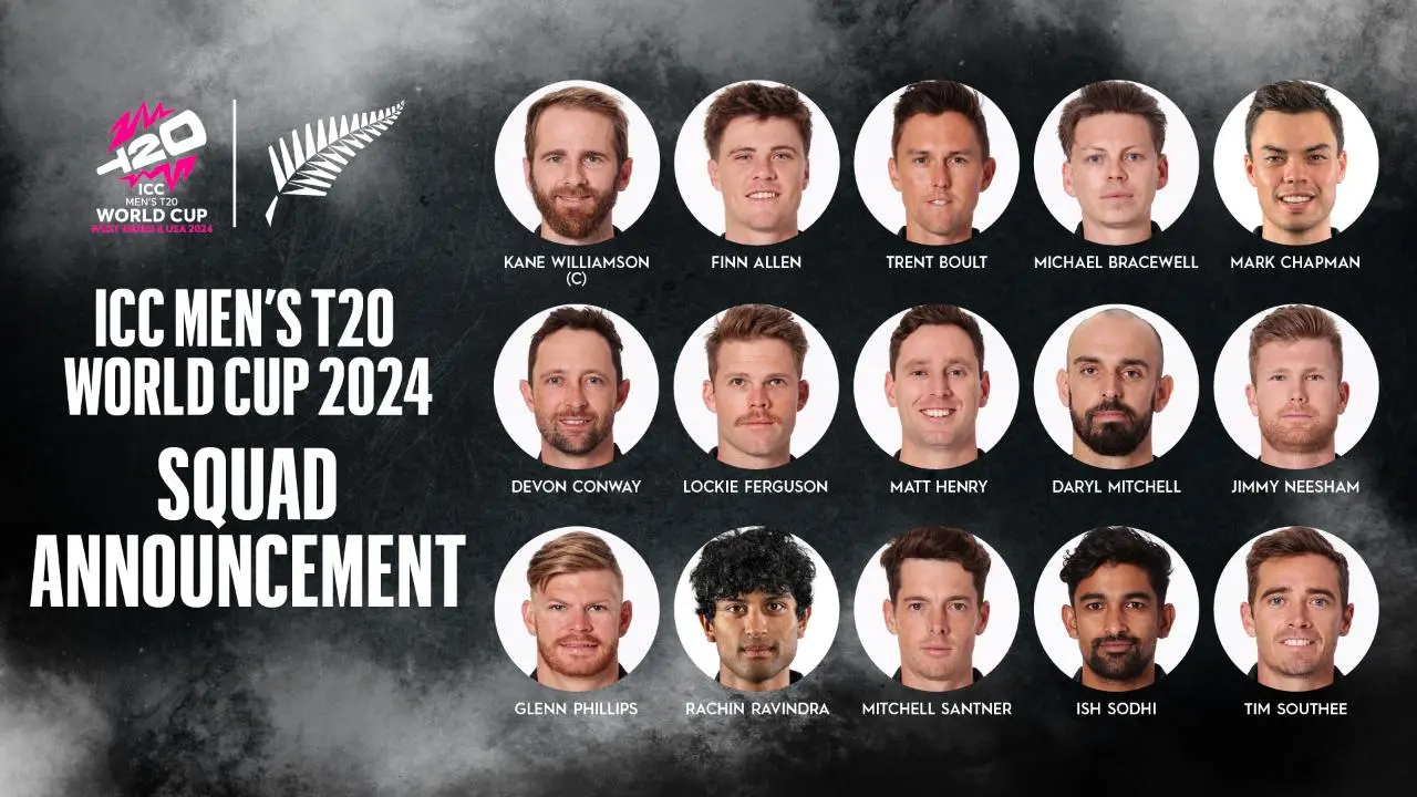 T20 World Cup 2024