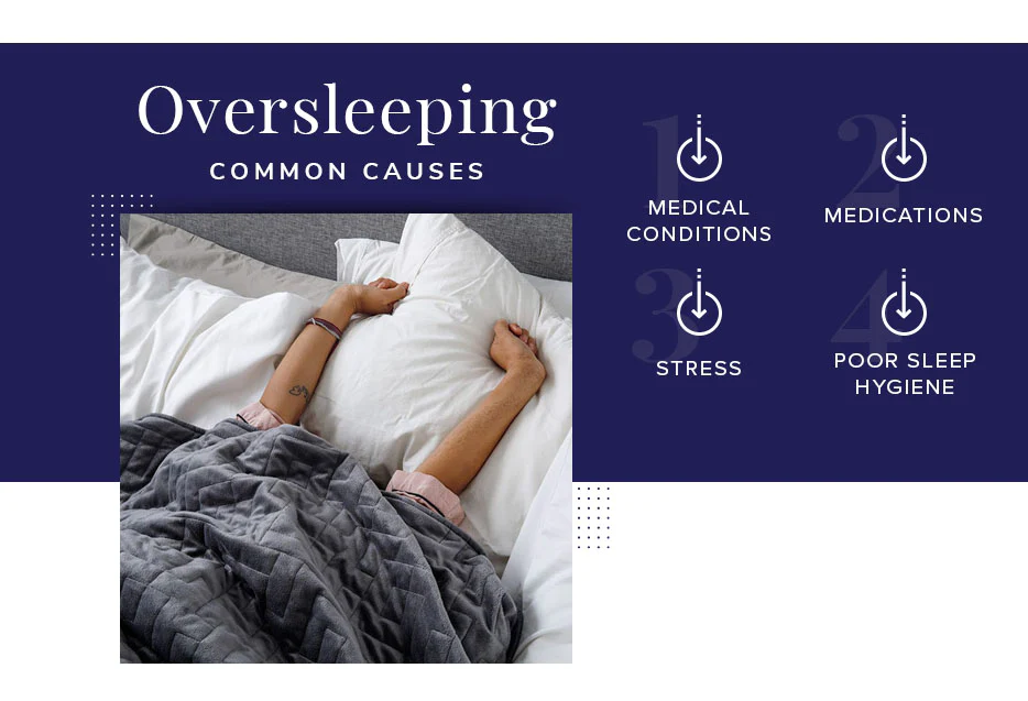 Causes of Oversleeping
