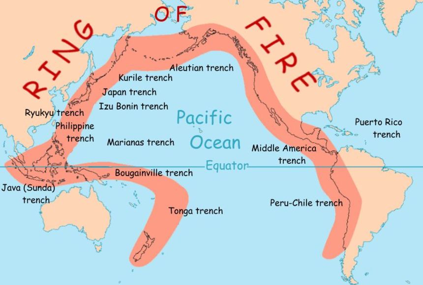 pacific ring of fire