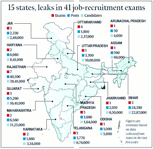 photo: the indian express report 