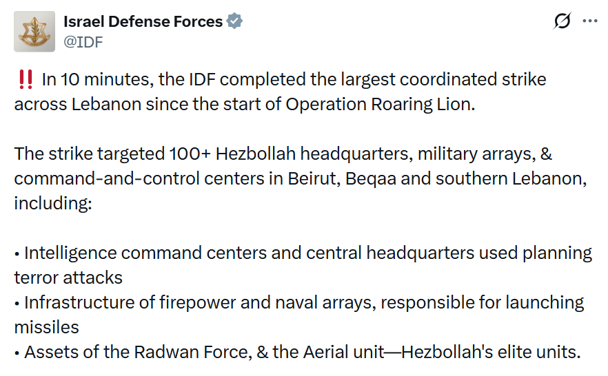 Israel Strikes Lebanon, Iran Warns Ceasefire Collapse