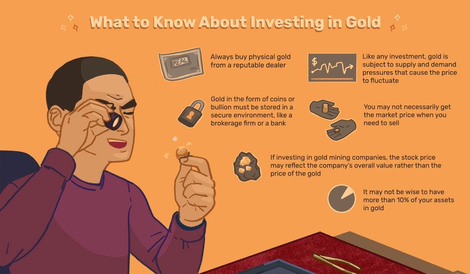 Gold as an Investment: Should You Buy It?