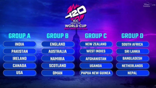 T20 World Cup 2024