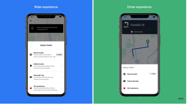 Uber safety toolkit