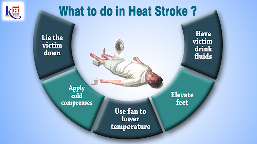 First aid for heatstroke