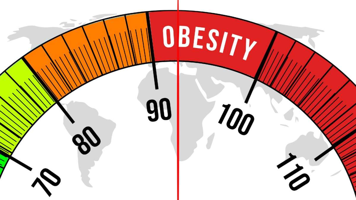 Rising Obesity Rates