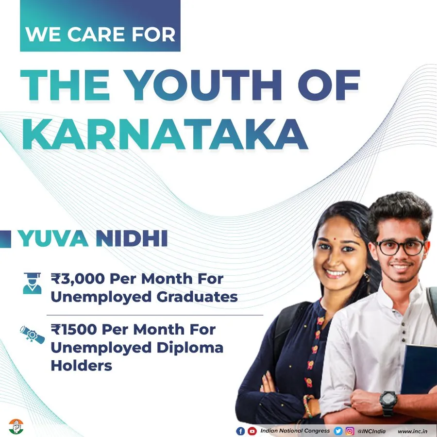 Yuva Nidhi: Karnataka govt launches scheme to offer unemployment stipend to graduates